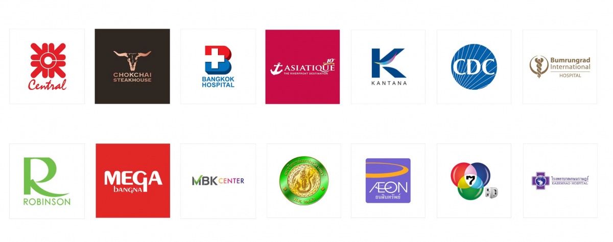 ผลงงานของเรา